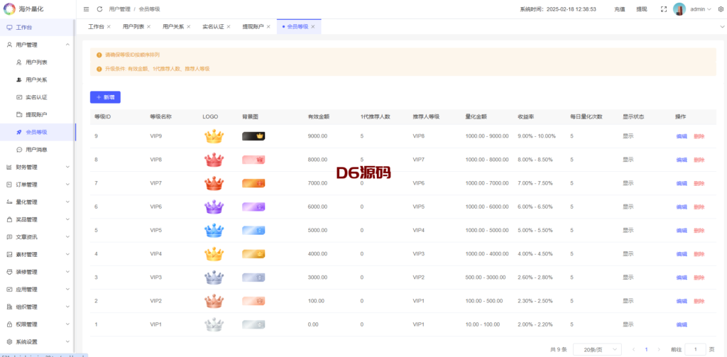 海外虚拟币量化交易系统/多语言量化理财/USDT自动充值 海外虚拟币量化交易系统/多语言量化理财/USDT自动充值