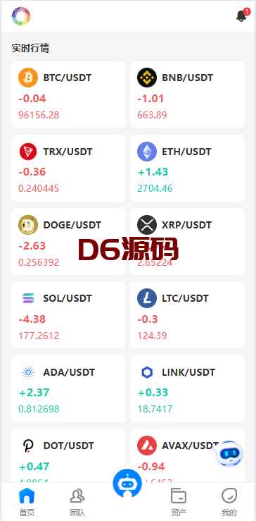 海外虚拟币量化交易系统/多语言量化理财/USDT自动充值 海外虚拟币量化交易系统/多语言量化理财/USDT自动充值